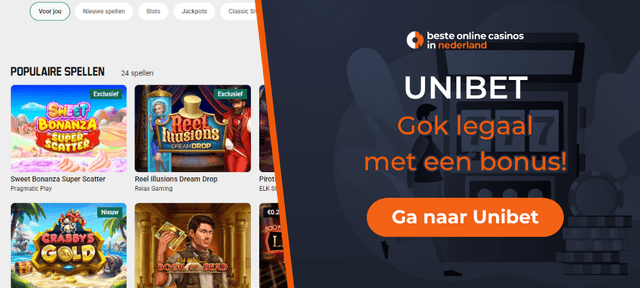 de werking van nederlandse online casino